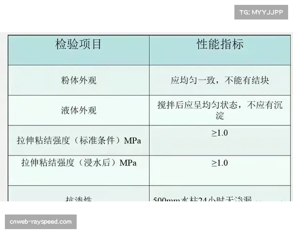 安菲尔德扩建工程延期因文物保护条款影响施工方案调整 安菲尔德扩建工程延期因文物保护条款影响施工方案调整
