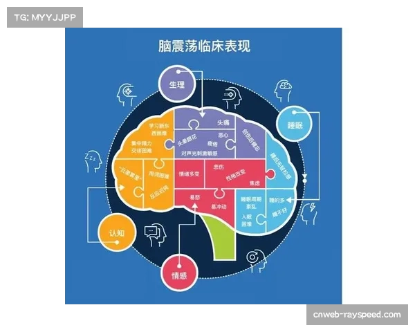扇耳光比赛引发安全隐忧 研究称近八成参赛者有脑震荡症状 扇耳光比赛引发安全隐忧 研究称近八成参赛者有脑震荡症状