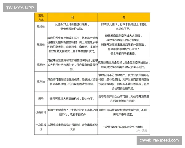 “降落伞补偿金”制度在“工资帽”背景下或面临调整